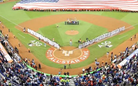 MLB All-Star Game History: List of winners, results, scores