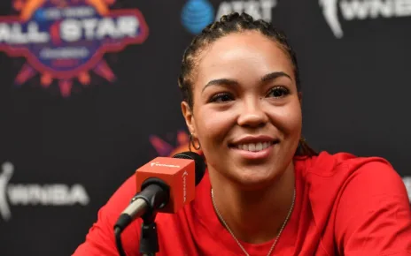 Team USA, WNBA treating All-Star Game ‘seriously’ ahead of Paris