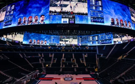 The LA Clippers’ Halo Board at Intuit Dome goes all out