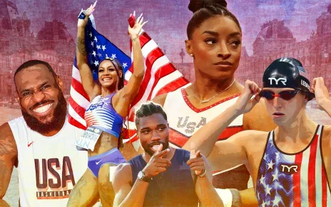 30 U.S. Olympians to watch in Paris: Simone Biles and more