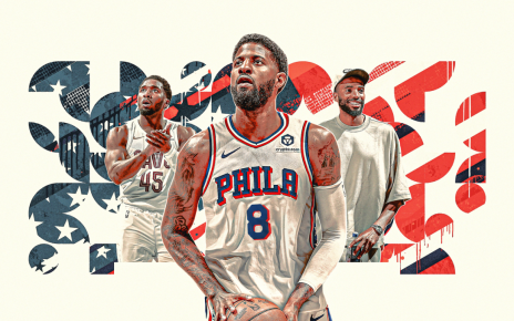 NBA offseason grades for every team in the East: 76ers, Celtics earn high marks, others get ‘D’