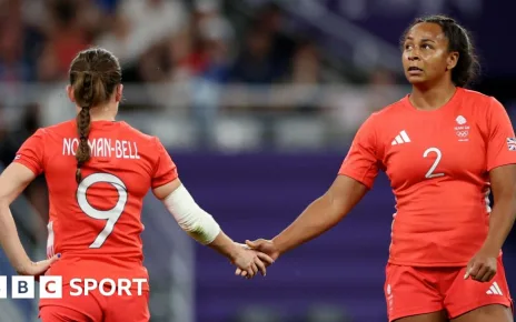 Paris 2024: GB beaten by USA in women’s rugby sevens last eight