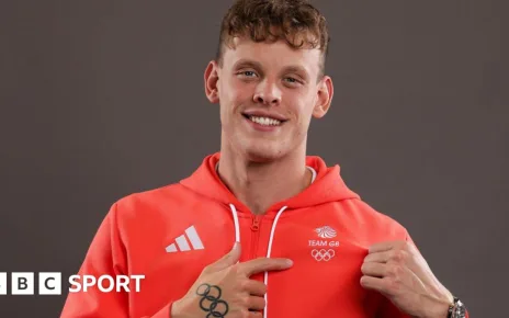 Matt Richards: Is this Britain’s next swimming superstar?