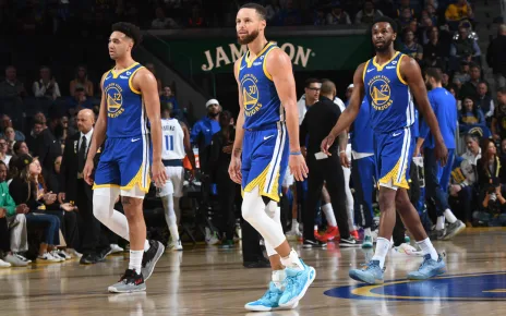 A player-by-player evaluation of Warriors’ post-Summer League roster