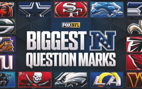 NFL training camp preview: Biggest question mark for each NFC team