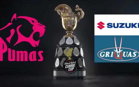 LIVE: Pumas vs Griquas