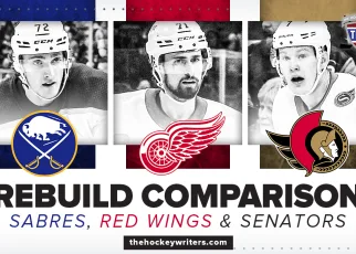 Comparing the Status of Senators, Sabres & Red Wings Rebuilds – The Hockey Writers – Ottawa Senators