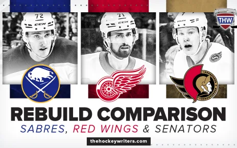 Comparing the Status of Senators, Sabres & Red Wings Rebuilds – The Hockey Writers – Ottawa Senators