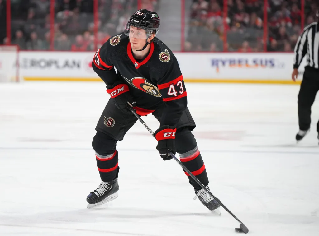 Ottawa Senators’ 2024 Training Camp Battles to Watch – The Hockey Writers – Ottawa Senators