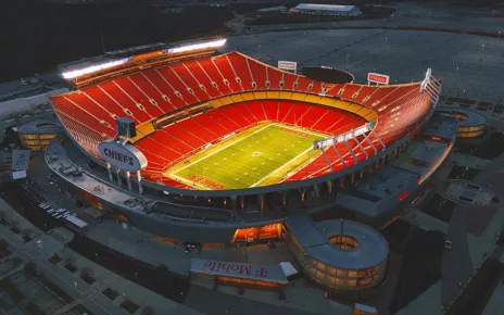 Chiefs set six-month deadline to decide future of Arrowhead Stadium