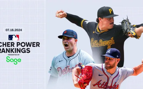 9th Starting Pitcher Power Rankings of 2024