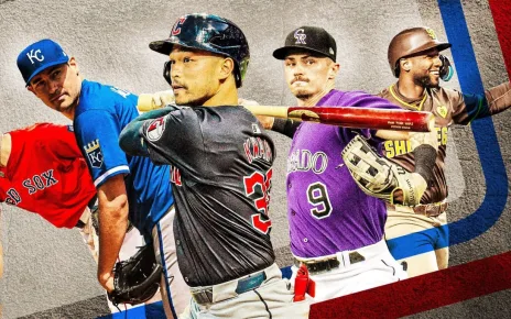 2024 MLB breakout players looking to prove themselves