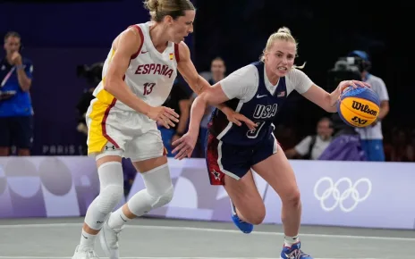 U.S. women’s 3×3 basketball ends skid, men still winless