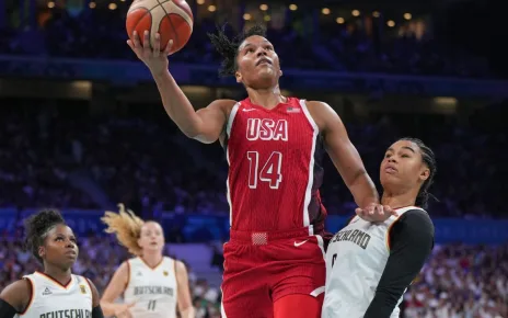 Have we seen U.S. women’s best basketball at Paris Games?