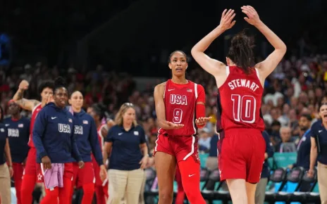 Previewing U.S. women’s basketball semifinal vs. Australia with a chance for eighth straight gold medal