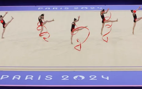 China first outside Europe to win Olympic rhythmic gymnastics