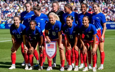 USWNT Big Board: Projecting 2027 World Cup after Olympic gold