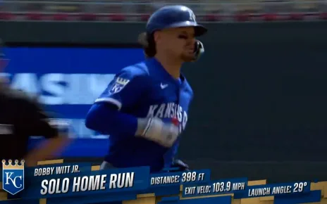 Bobby Witt MASHES a solo home run to extend Royals' lead over Twins