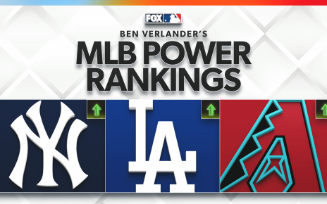 2024 MLB Power Rankings: Dodgers or Yankees No. 1?