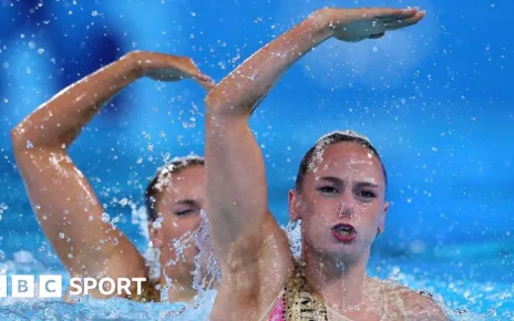 Olympic artistic swimming: Kate Shortman and Isabelle Thorpe fourth after round one at Paris 2024