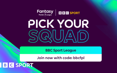 How to follow fantasy football on BBC Sport – plus take on our AI team