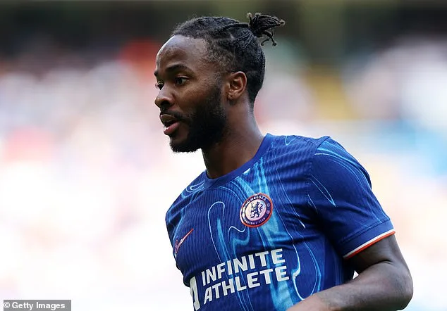 Raheem Sterling OUTPERFORMED most of his fellow Chelsea wingers last season, according to stats – but what next for Blues star after he was brutally left out of Enzo Maresca’s squad for Man City clash?