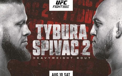 UFC Vegas 95 fight card, start time, date and location | Tybura vs. Spivac 2