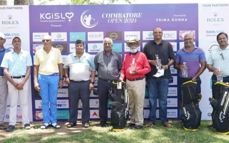 Udayan Mane & team prevail in Pro-Am event of Coimbatore Open 2024