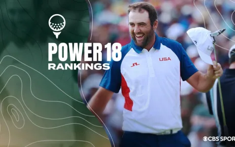 The Power 18 golf rankings: Scottie Scheffler firmly No. 1 after gold medal as Jon Rahm continues climb