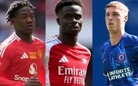 Bukayo Saka and Cole Palmer joined by Manchester United duo in PFA Young Player of the Year award race