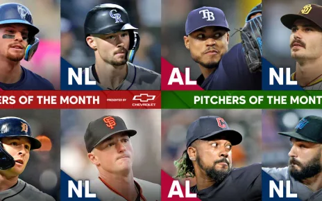 MLB monthly award winners for July 2024