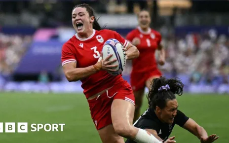 Alysha Corrigan: Canada international re-signs with Saracens