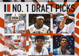 Top 20 most-hyped draft prospects ever: Rankings across NFL, NBA, MLB, NHL, WNBA