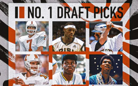 Top 20 most-hyped draft prospects ever: Rankings across NFL, NBA, MLB, NHL, WNBA