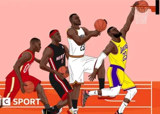 LeBron James: NBA superstar’s evolution from high school prodigy