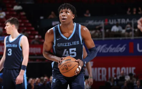 Grizzlies’ GG Jackson II has surgery after injuring foot