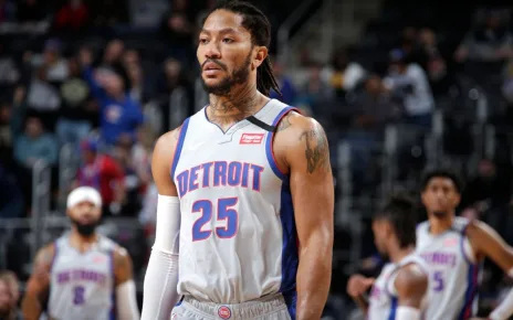 Source – Grizzlies waiving point guard Derrick Rose