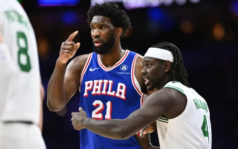 Ramp to Camp: Who is the biggest threat to Celtics in the East?