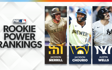 MLB Rookie Power Rankings: Skenes, Merrill or Chourio for NL ROY?