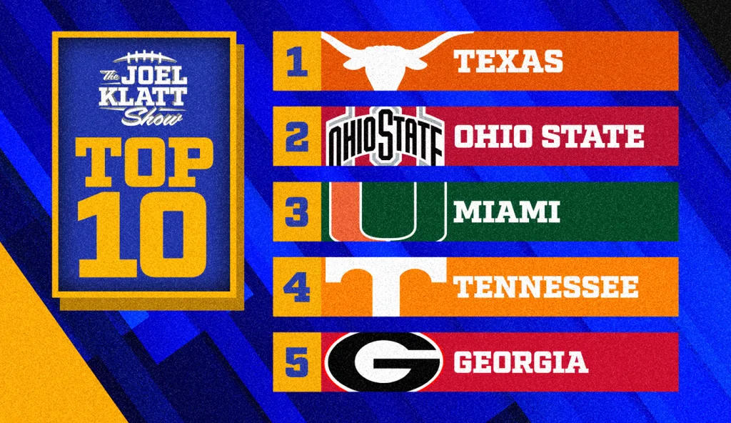 2024 college football rankings: Joel Klatt’s top 10 teams after Week 4