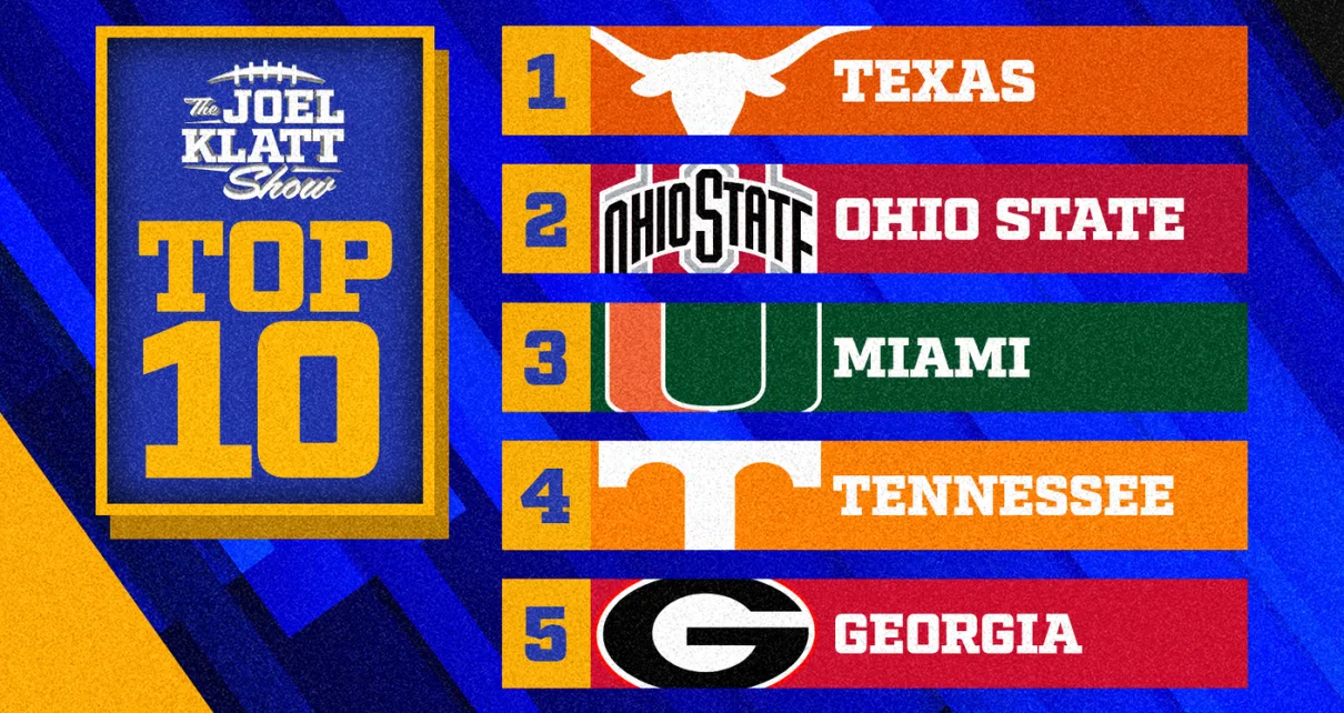 2024 college football rankings: Joel Klatt’s top 10 teams after Week 4