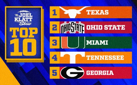 2024 college football rankings: Joel Klatt’s top 10 teams after Week 4