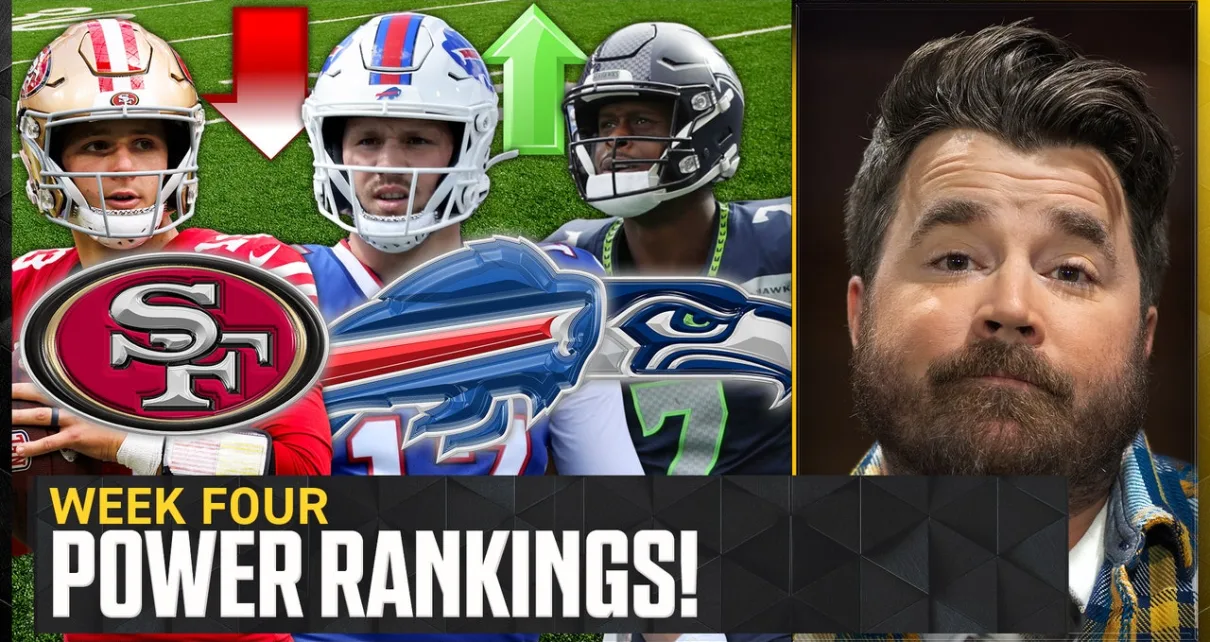 Power Rankings: 49ers & Bengals fall, Seahawks rise & Josh Allen, Bills top 5? | NFL on FOX Pod