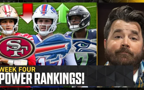 Power Rankings: 49ers & Bengals fall, Seahawks rise & Josh Allen, Bills top 5? | NFL on FOX Pod