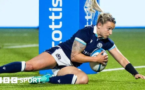 Scotland 40-14 Wales: Hosts build for WXV2 with six-try win