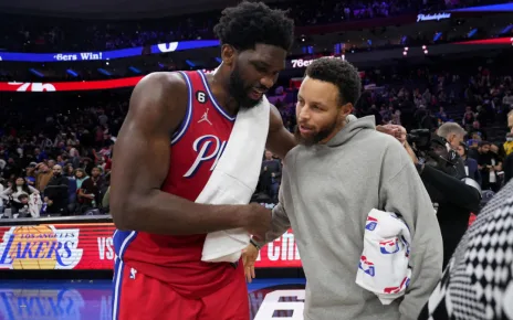 Embiid joins Curry, other NBA stars in 0-million earnings club