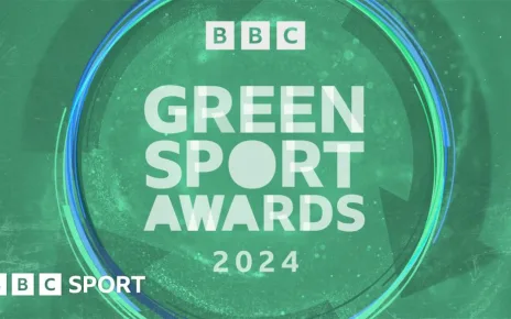 Green Sport Awards 2024 nominees announced