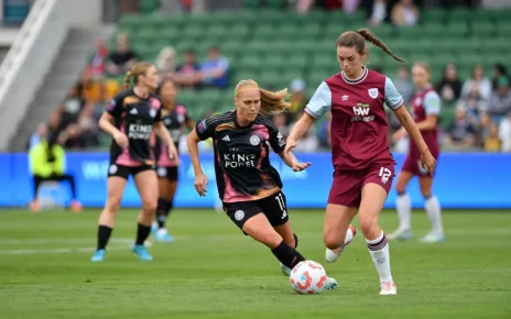 The full West Ham United women’s squad