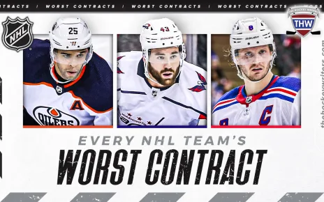 Every NHL Team’s Worst Contract – The Hockey Writers – Trades Contracts and Transactions