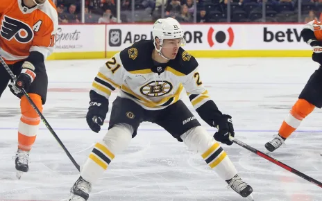 Boston Bruins’ Fabian Lysell Showing Promise Early This Preseason – The Hockey Writers – Boston Bruins